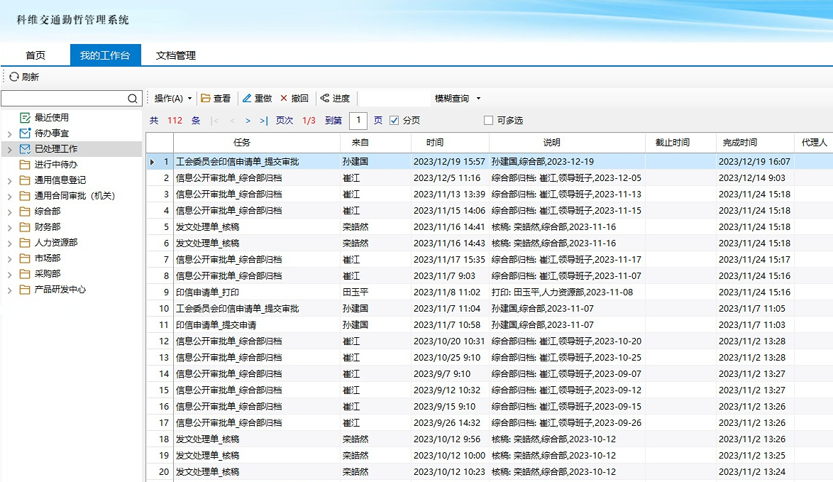 吉林省國資委數字化轉型試點企業